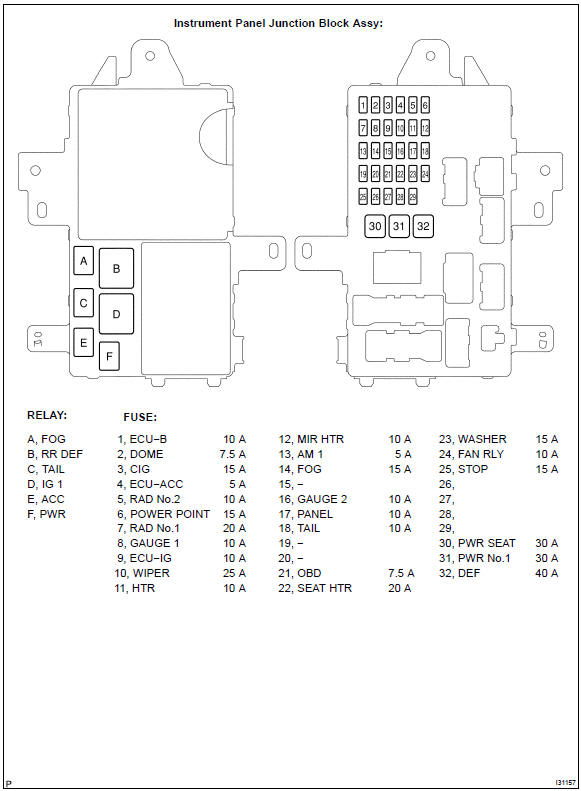 Toyota Camry: Wiring